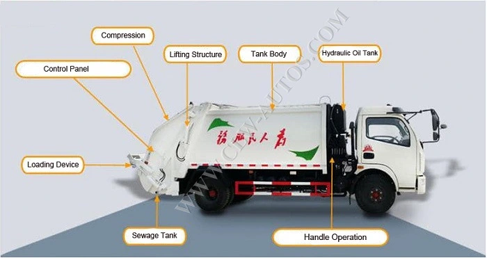 6cbm 8cbm Waste Compactor Garbage Truck Rear Loader Garbage Compressed Truck